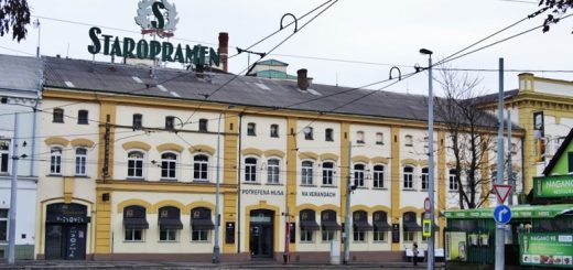 Best breweries in Prague,Czech Beer